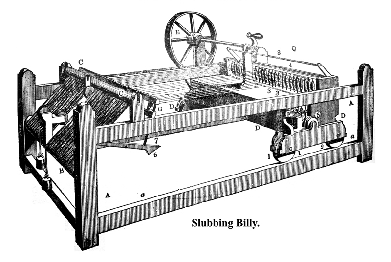 http://www.estherlederberg.com/EImages/Extracurricular/Cloth/FILE0178%20Slubbing%20Billy.jpg