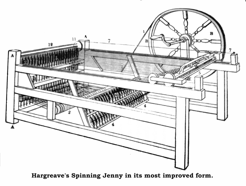 industrial revolution inventions